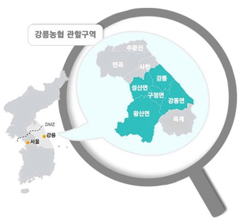 관할구역