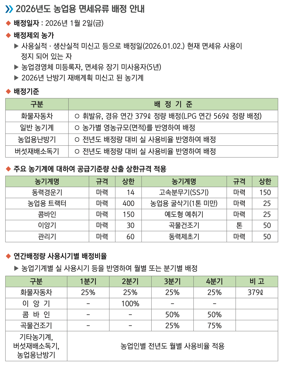 구매사업