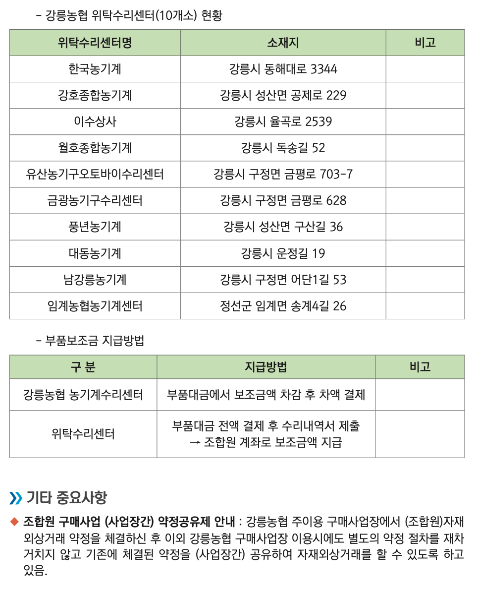 구매사업