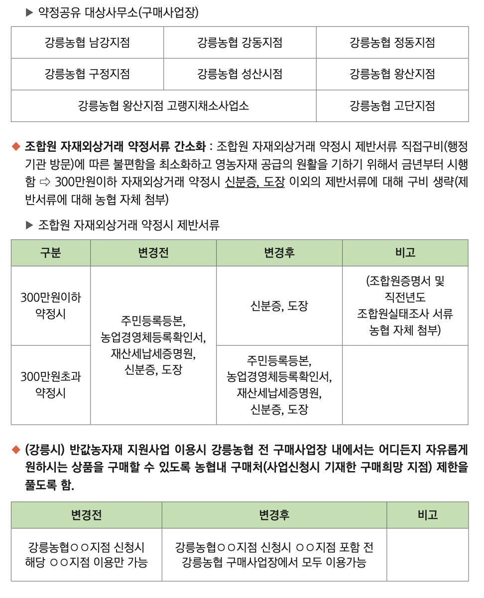 구매사업