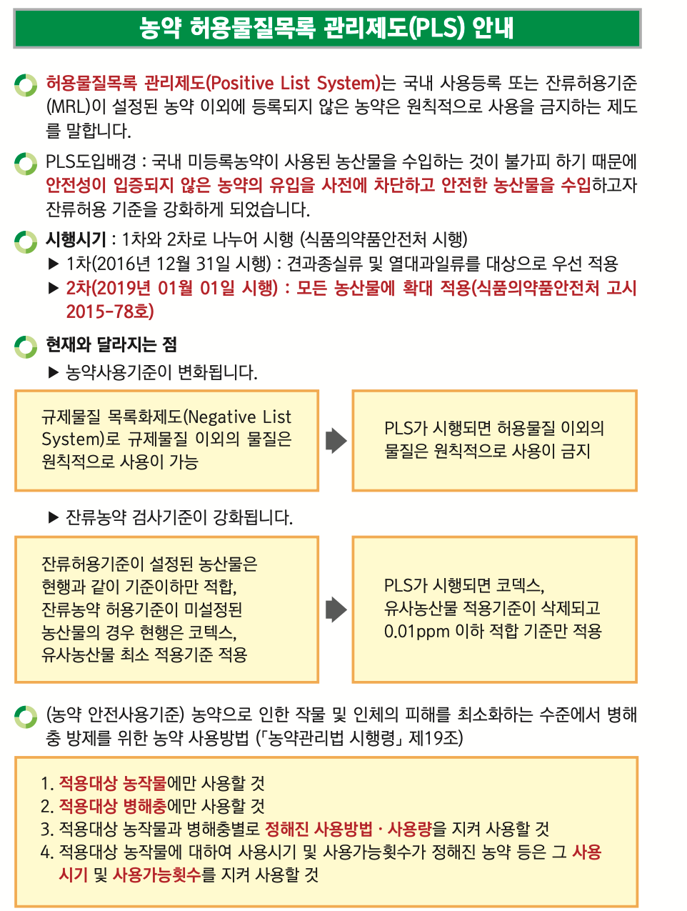 구매사업
