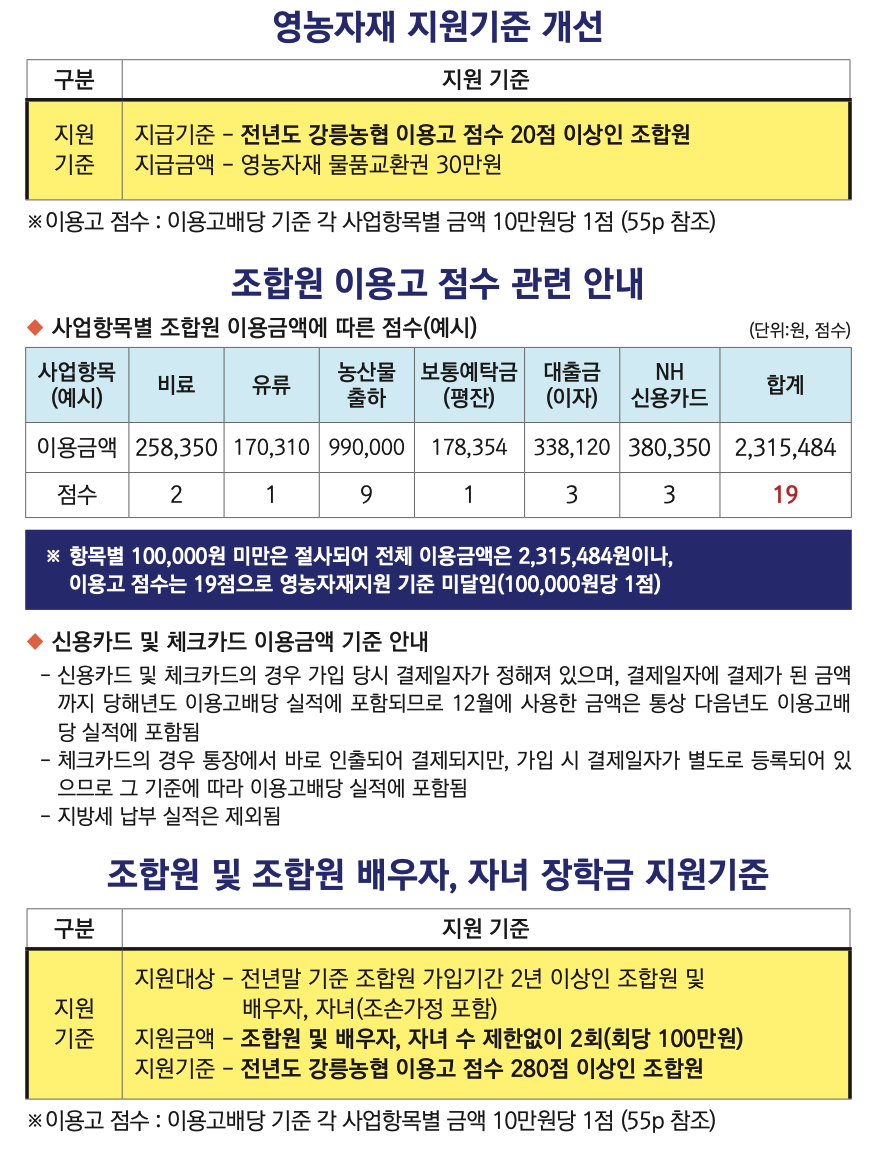 영농지원사업
